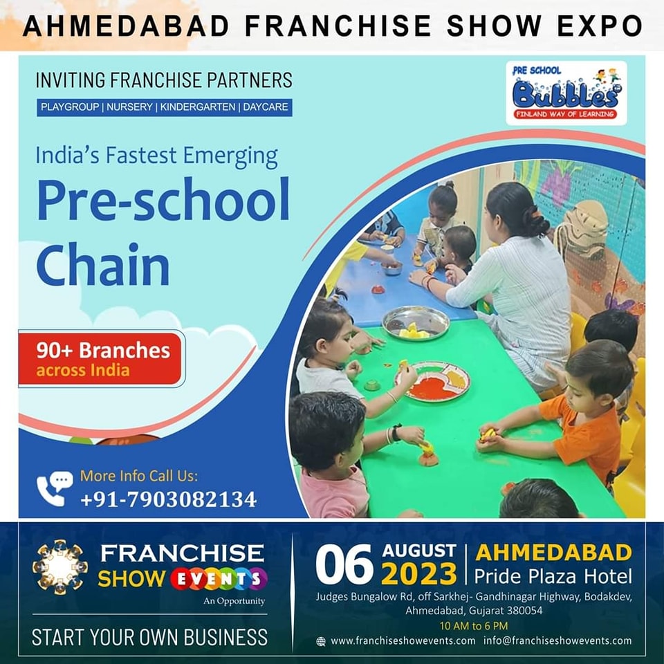 Bubbles Playway, Head Office B 219, Vaishali Marg, Shivraj Niketan